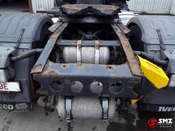 Iveco Stralis 450 hydraulic manual