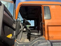 MAN TGS 18.480.  PROBLEM ELCTRIQUE