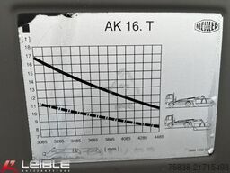 MAN TGS 26.420 6x2/4BL*Meiller AK16Teleskop*143 TKM*