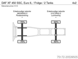 DAF XF 450 SSC, Euro 6, / Fridge / 2 Tanks
