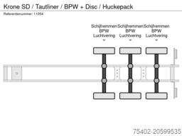 Krone SD / Tautliner / BPW + Disc / Huckepack