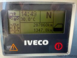 Iveco EUROCARGO 180E25