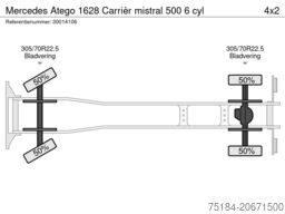 Mercedes Atego 1628 Carrièr mistral 500 6 cyl