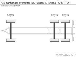 KFZ-Wensauer KFZ-Wensauer KFZ-Wensauer