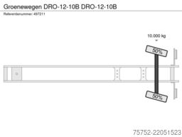 Groenewegen DRO-12-10B DRO-12-10B