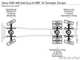 Volvo FMX 460 6x6 Euro 6 HMF 16 Tonmeter Z-kraan