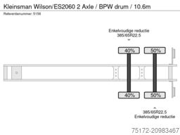 Kleinsman Wilson/ES2060 2 Axle / BPW drum / 10.6m