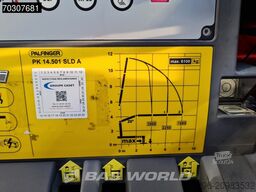 Iveco Eurocargo 160E250 4X2 16tonner Palfinger PK14.5...