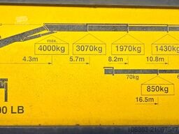 MAN TGA 26.410 Palfinger Kran PK 19000    6x4