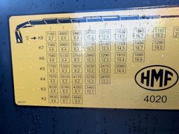 MAN TGS TGS  36.440 8x2 HMF 4020 K8