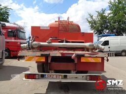 Lombardini Occ brandweerinstallatie