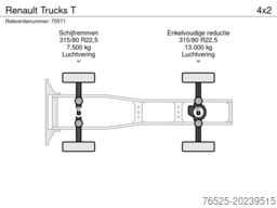 Renault Trucks T