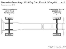 Mercedes-Benz Atego 1223 Day Cab, Euro 6, / Cargolift