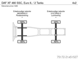 DAF XF 480 SSC, Euro 6, / 2 Tanks