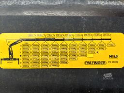 MAN TGA 18.430 * PALFINGER PK 29002 + FUNK * 4x4!