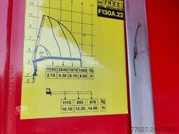 MAN TGA 28.310 Container / Fassi F130