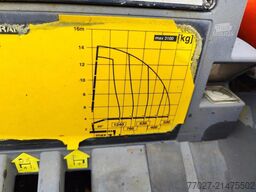 MAN TGL 12.250 City-Abroller Container + Palfinger ...