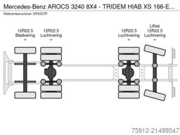 Mercedes-Benz AROCS 3240 8X4 - TRIDEM HIAB XS 166-E5 HIPRO CR...