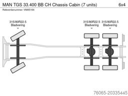 MAN TGS 33.400 BB CH Chassis Cabin (7 units)