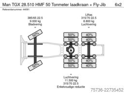 Man TGX 28.510 HMF 50 Tonmeter laadkraan + Fly-Jib