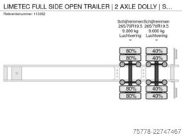 LIMETEC FULL SIDE OPEN TRAILER | 2 AXLE DOLLY | SPECIAL