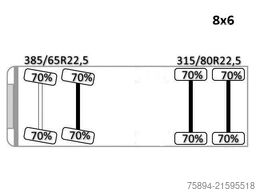 MAN TGS 41.440 KIPPER * 8x6 * TOPZUSTAND