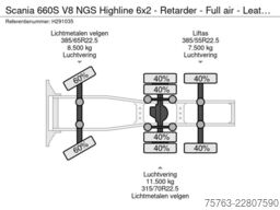 Scania 660S V8 NGS Highline 6x2 - Retarder - Full air ...