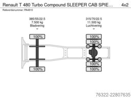 Renault T 480 Turbo Compound SLEEPER CAB SPIEGEL CAMERA...