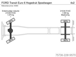 FORD Transit Euro 6 Hogedruk Spoelwagen