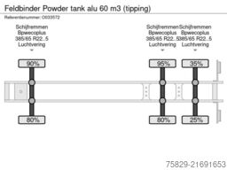 Feldbinder Powder tank alu 60 m3 (tipping)