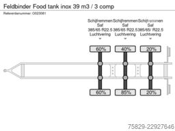 Feldbinder Food tank inox 39 m3 / 3 comp