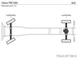 Volvo FM 330