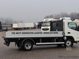 Mitsubishi eCanter 4C15E