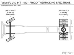 Volvo FL 240 14T - 4x2 - FRIGO THERMOKING SPECTRUM T-...