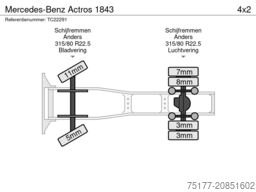Mercedes-Benz Actros 1843