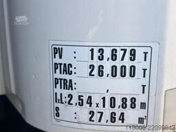 Scania P 410