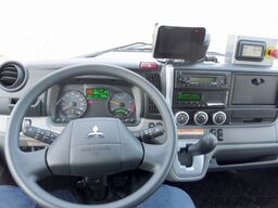 Fuso Canter 7C15 AMT 4x2 / Nanos 7