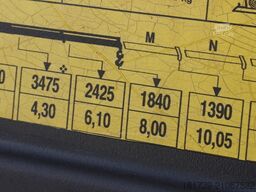 Mercedes-Benz Antos 2540 / Flatbed 15 EPAL/ Fassi F165
