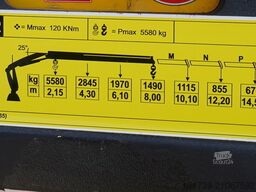 Renault C280 DTI 8 / HDS Fassi F135A.22 / remote