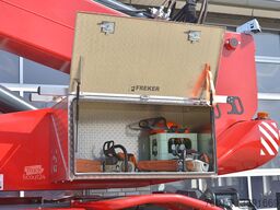 MAGNI RTH 6.30 Roto Fällkran .. Kameras + CS510 Ausleger