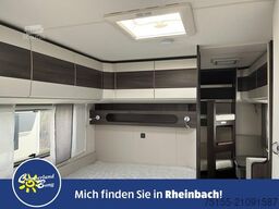 HOBBY Prestige 650 KFU Modell 2026