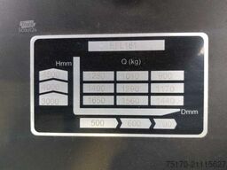 EP Equipment EFL181 / Triplex: 4,80m / SS / DEMO