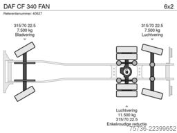 DAF CF 340 FAN