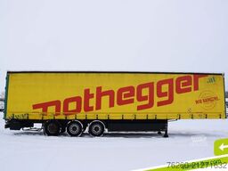 KÖGEL Palettenkasten Lochrahmen SAF - Achsen