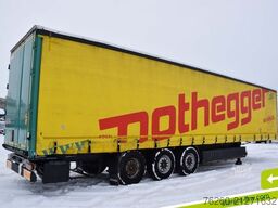 KÖGEL Palettenkasten Lochrahmen SAF - Achsen