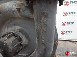 Diversen Occ blower Continental Industrie  S0601