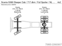 Scania G360 Sleeper Cab / 717 dkm / Full Spoiler / NL ...