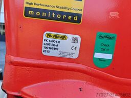 MAN TGM 18.290 Container JIMECA + Crane Palfinger P...