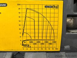 Volvo FH 16 650 8x4*4 PK 33002 EH / PLATFORM L=6779 mm