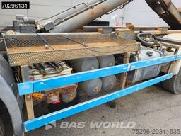 Scania 420 6X4 20tons Marrel THM 20000 Manual Retarder...